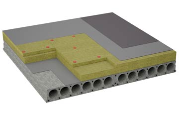 considerations of Gainfield flat roofing insulation